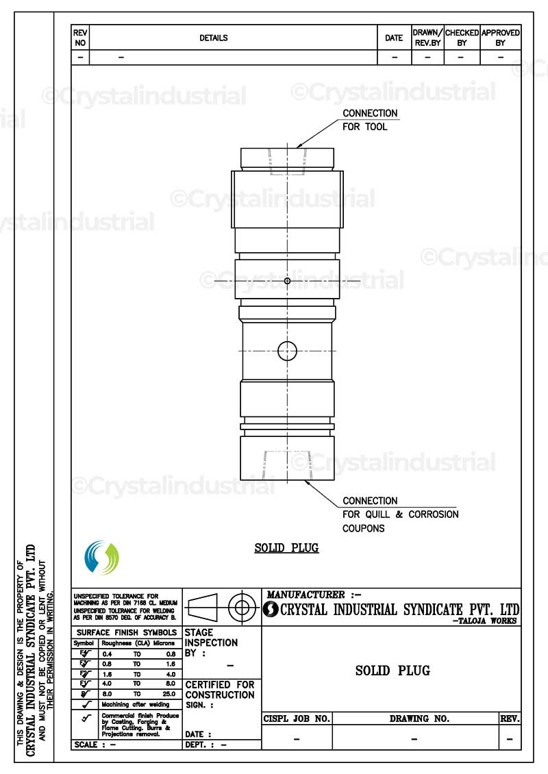 Design Kit